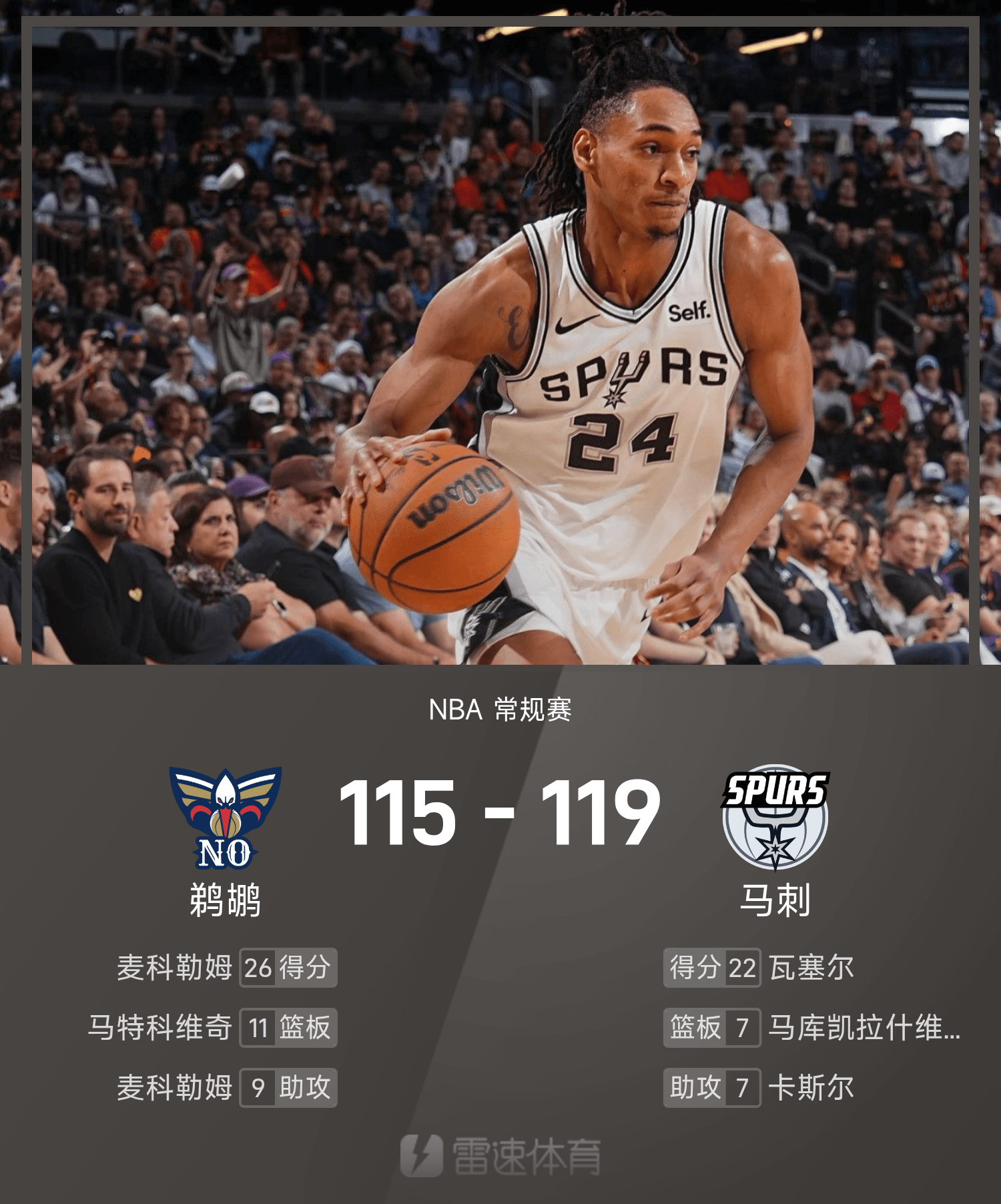 76人爆冷马刺,麦科勒姆制霸全场的简单介绍 76人爆冷马刺,麦科勒姆制霸全场的简单介绍