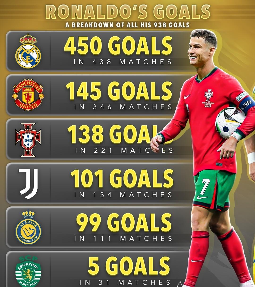 丹麦逆转土耳其,C罗关键制胜 丹麦逆转土耳其,C罗关键制胜